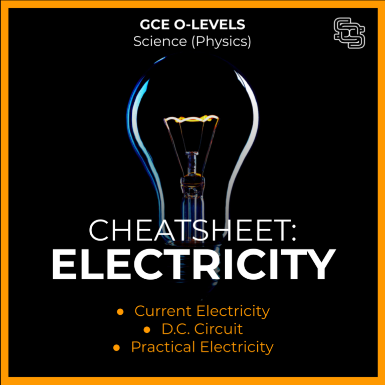 Cheat Sheet for Physics - Electricity - LEARND.online